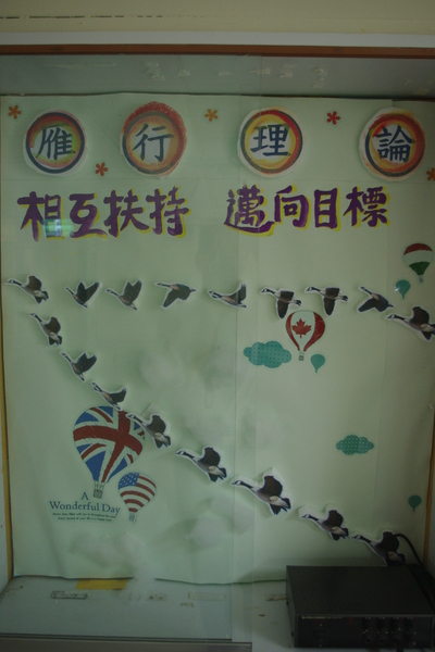 雁行理論